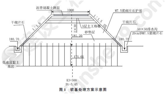 2013年一級(jí)建造師公路工程試題及答案(案例一)