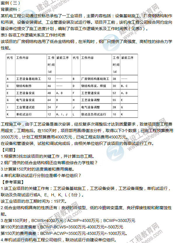 2014年一級(jí)建造師機(jī)電工程試題及答案(案例三)