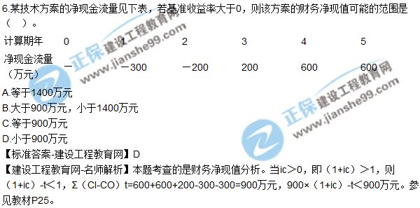 2017年一級建造師《建設(shè)工程經(jīng)濟》試題及答案（1-10）